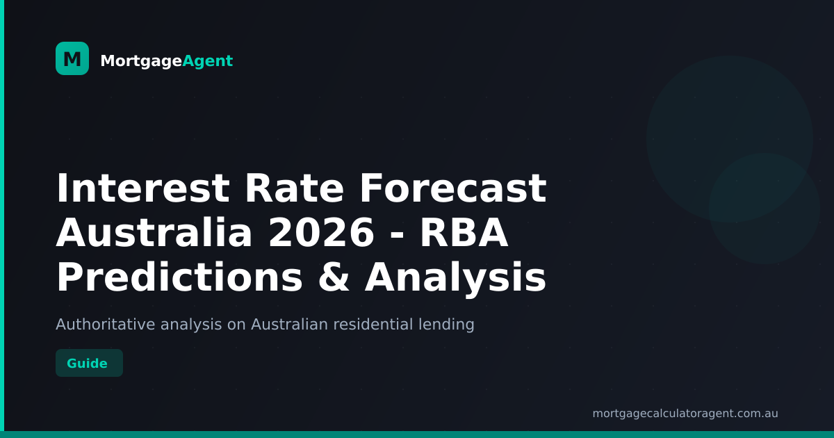 Interest Rate Forecast Australia 2026 - RBA Predictions & Analysis